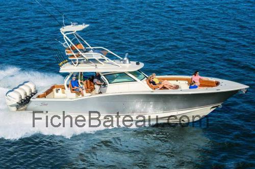 Scout 420 LXF fiche technique et avis